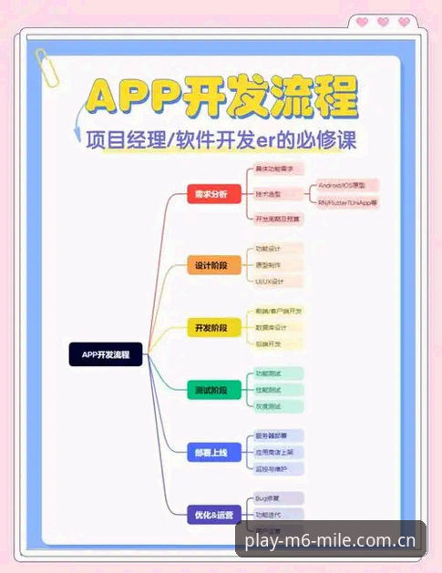5个步骤教你快速上手米乐电竞平台——从下载到畅玩的全流程指南