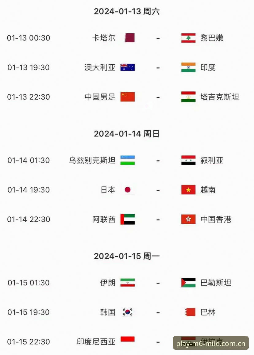 观赛世界杯倒计时：影响行程的7大签证与政策障碍，M6米乐平台用户必读指南